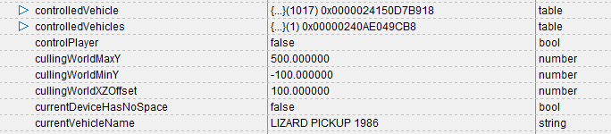 Controlled Vehicle and Vehicle Name